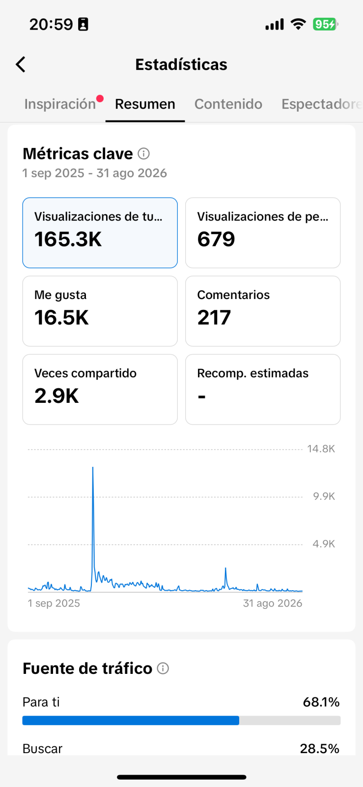 Métrica