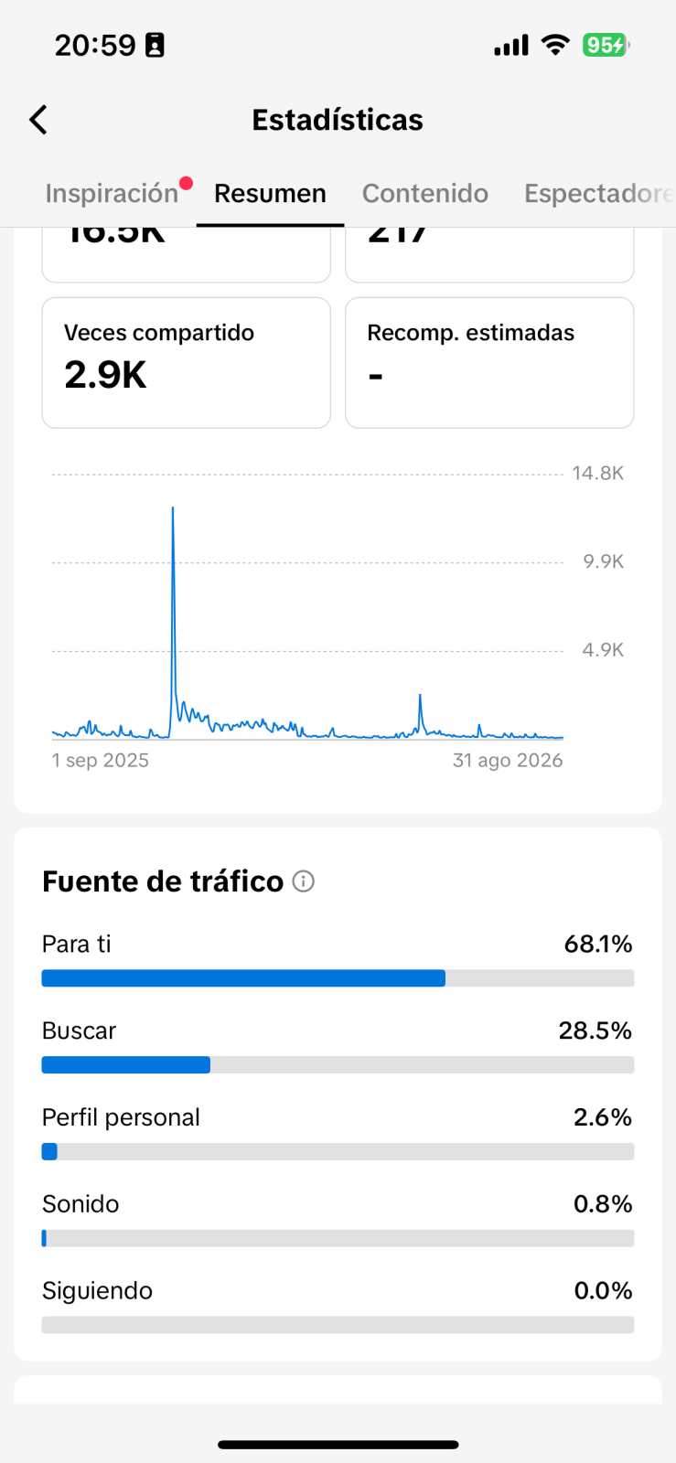 Métrica